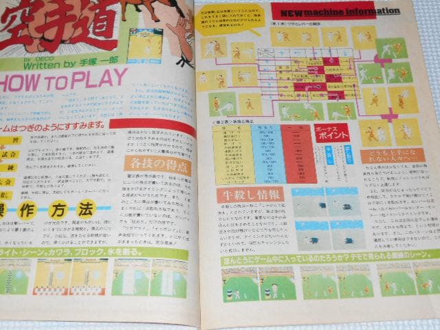 雑誌 マイコンBASICマガジン 1984 10 付録 スーパーソフトマガジン