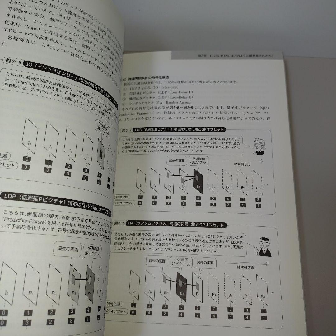 H.265/HEVC教科書