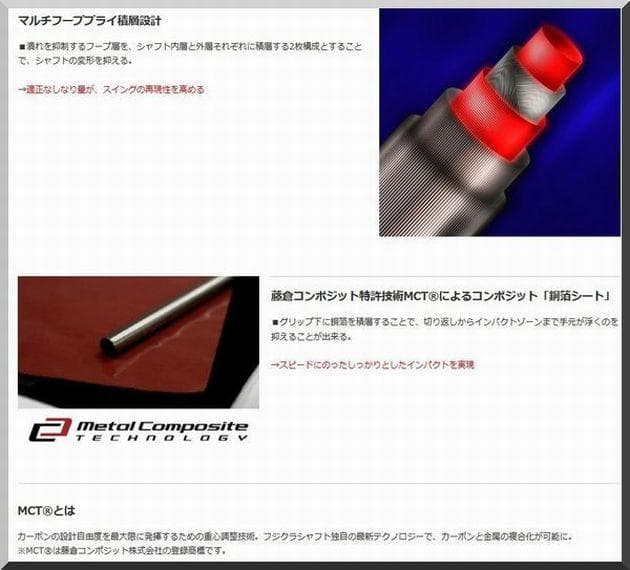 ■希少 スピーダー 474 EVO Ⅶ (R2) 1W 各スリーブ＋新品グリップ