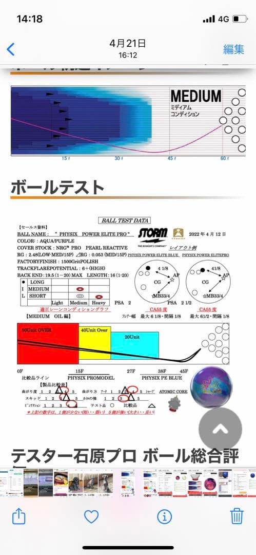 フィジックスパワーエリートプロモデル　14ポンド