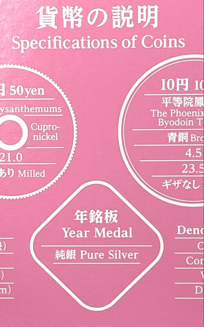 造幣局貨幣セット 年銘板(純銀) 4個セット