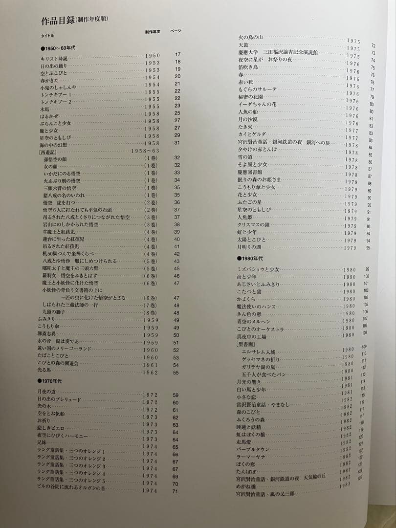 藤城清治作品集　愛を謳う光と影