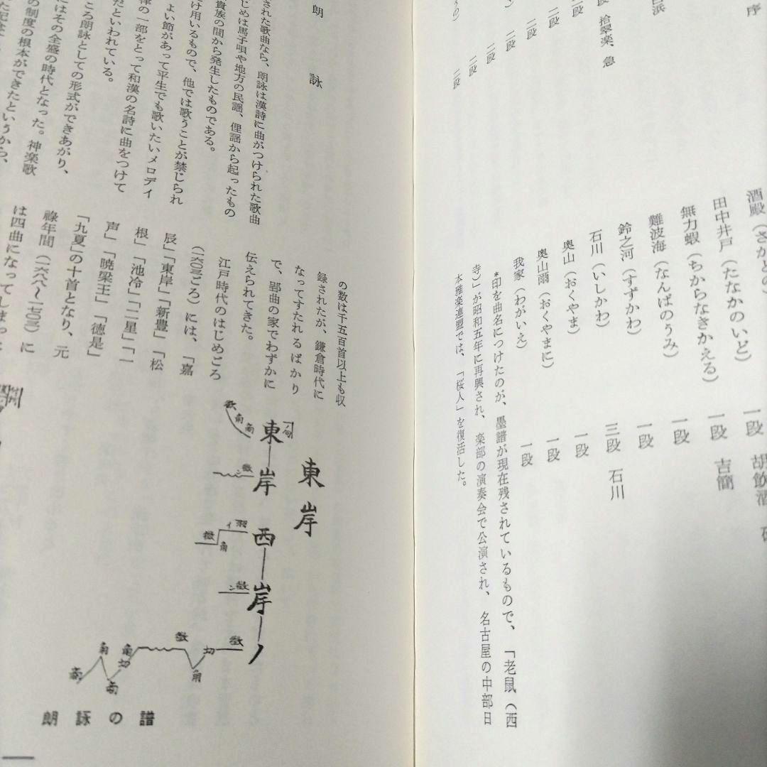 雅楽鑑賞 押田良久