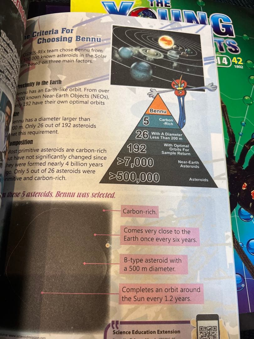 シンガポール雑誌　young scientists level 4 10冊