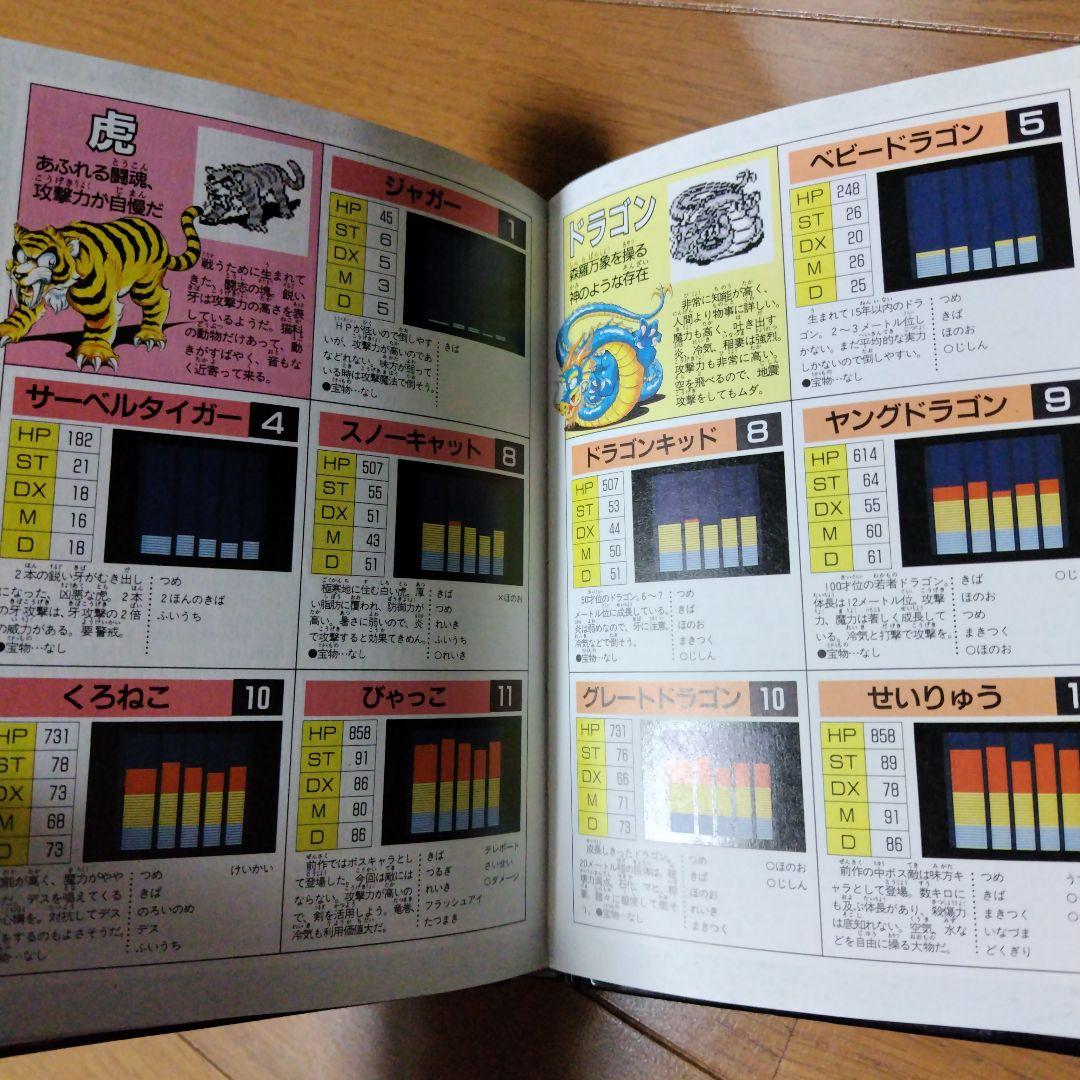 希少本 CD付限定版 サガ2秘宝伝説 基礎データ編