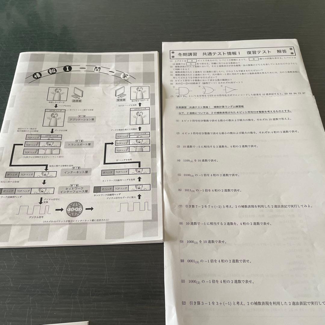 鉄緑会　2025年　共通テスト情報 I 夏期講習と冬期講習
