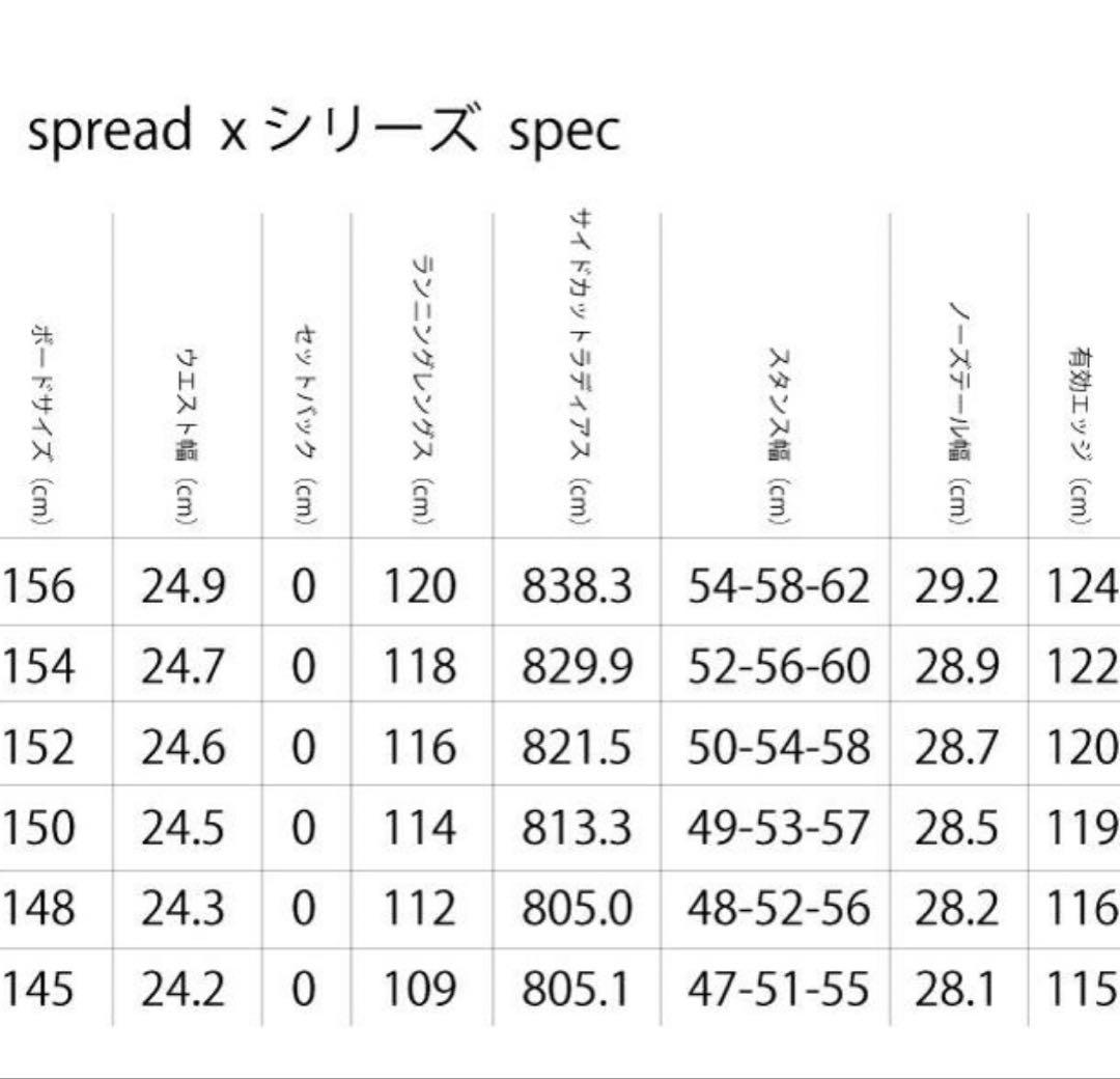 SPREAD スノーボード 148 AX-F/CV 24-25※希少