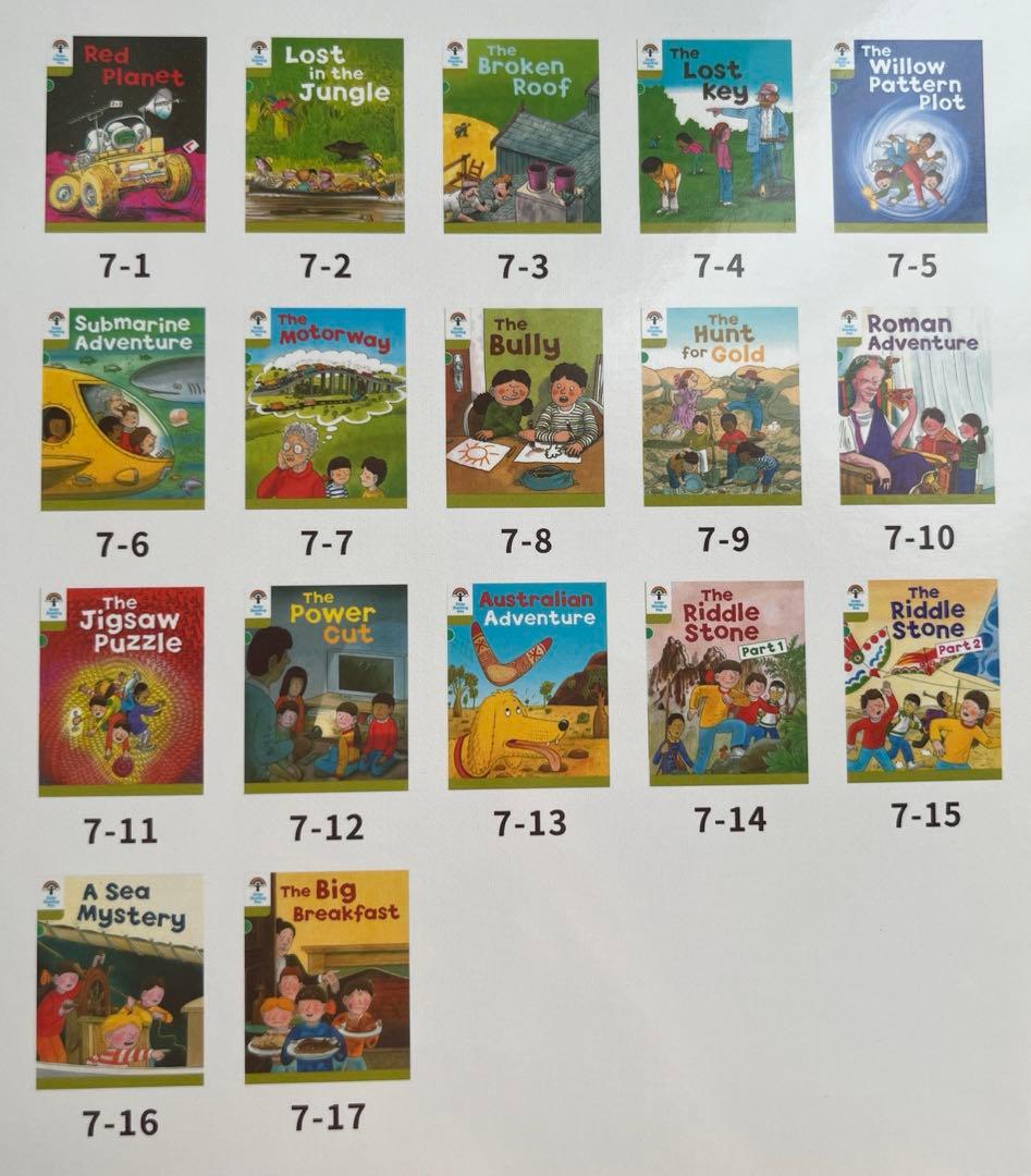 oxford reading tree ort stage6〜9 全56冊　音声