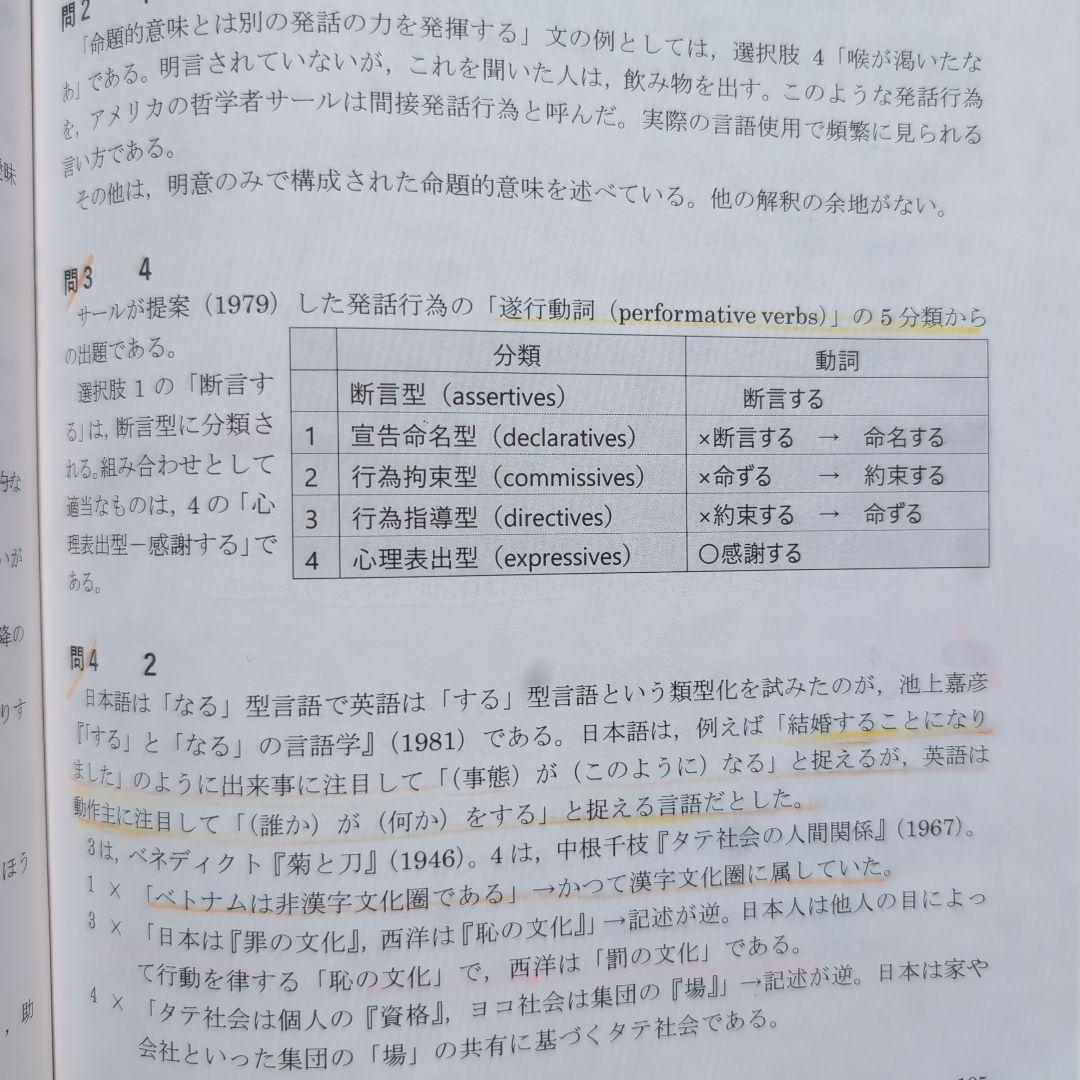 日本語教育能力検定試験試験問題 令和6年度他　合計7冊