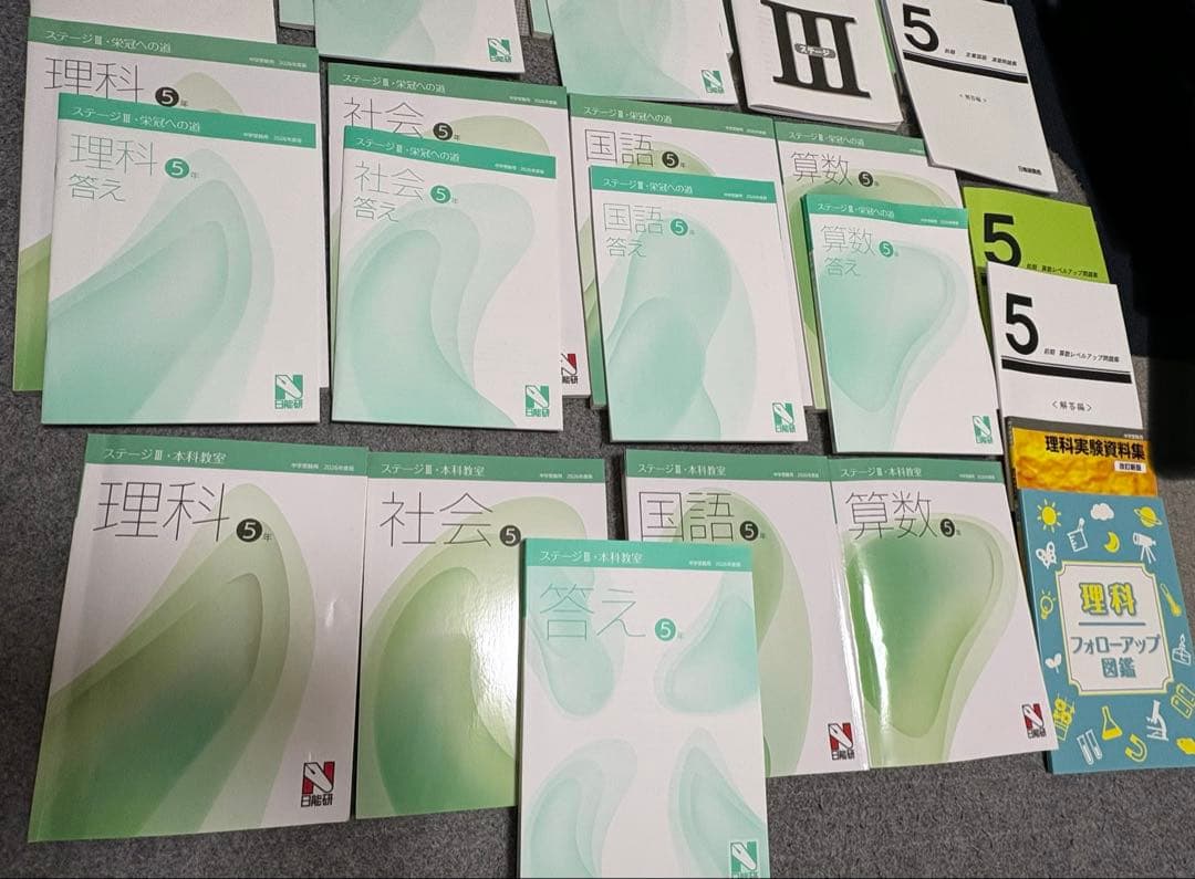 2026年版　最新　日能研学習参考書セット