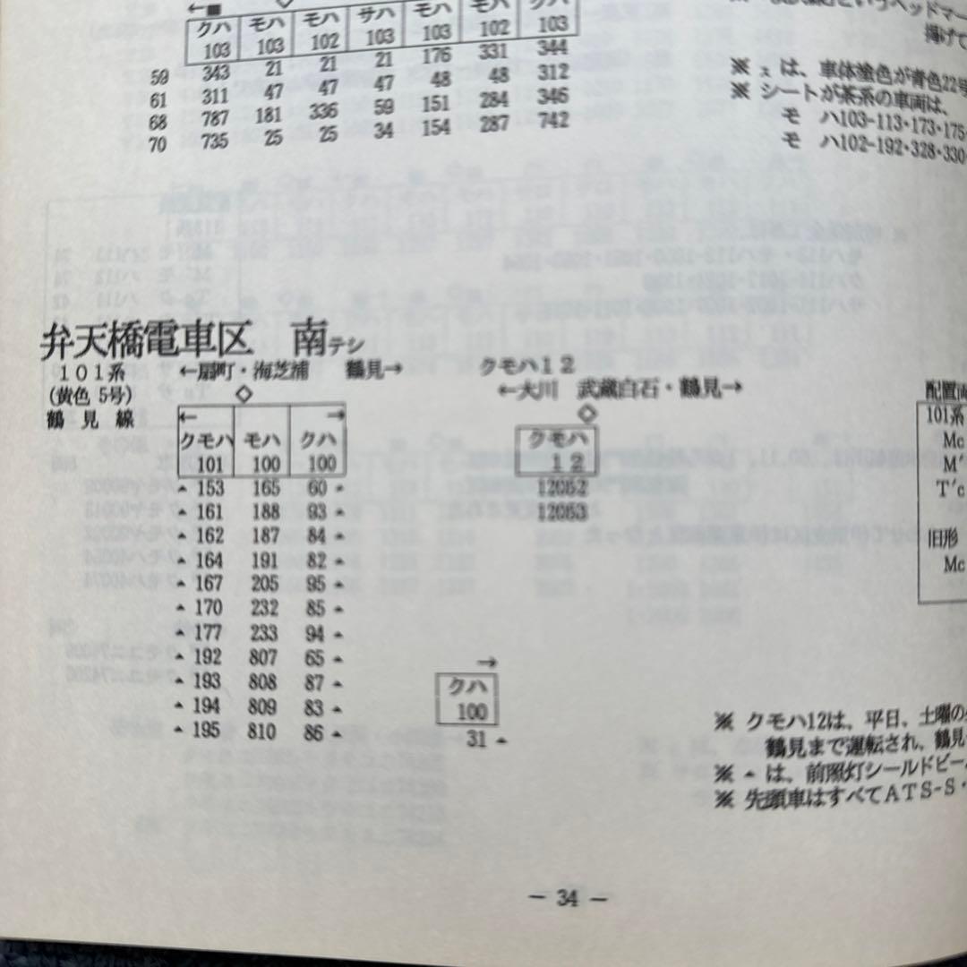 国鉄電車編成表86年版　ジェー・アール・アール