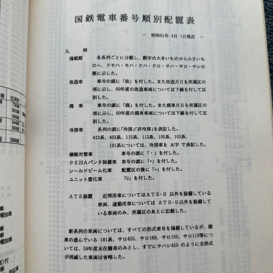 国鉄電車編成表86年版　ジェー・アール・アール