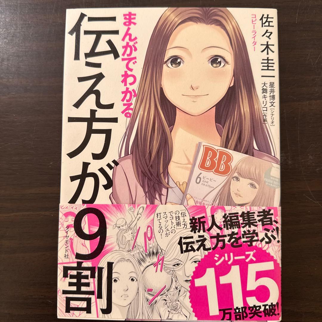 【20冊セット】マンガでやさしくわかるアドラー心理学