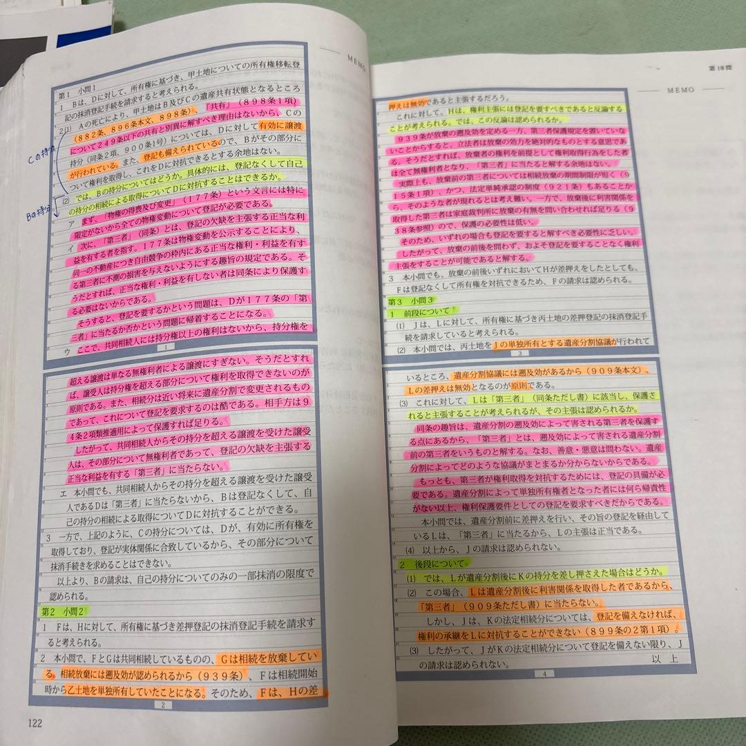 司法試験 2024 民法 重要問題習得講座