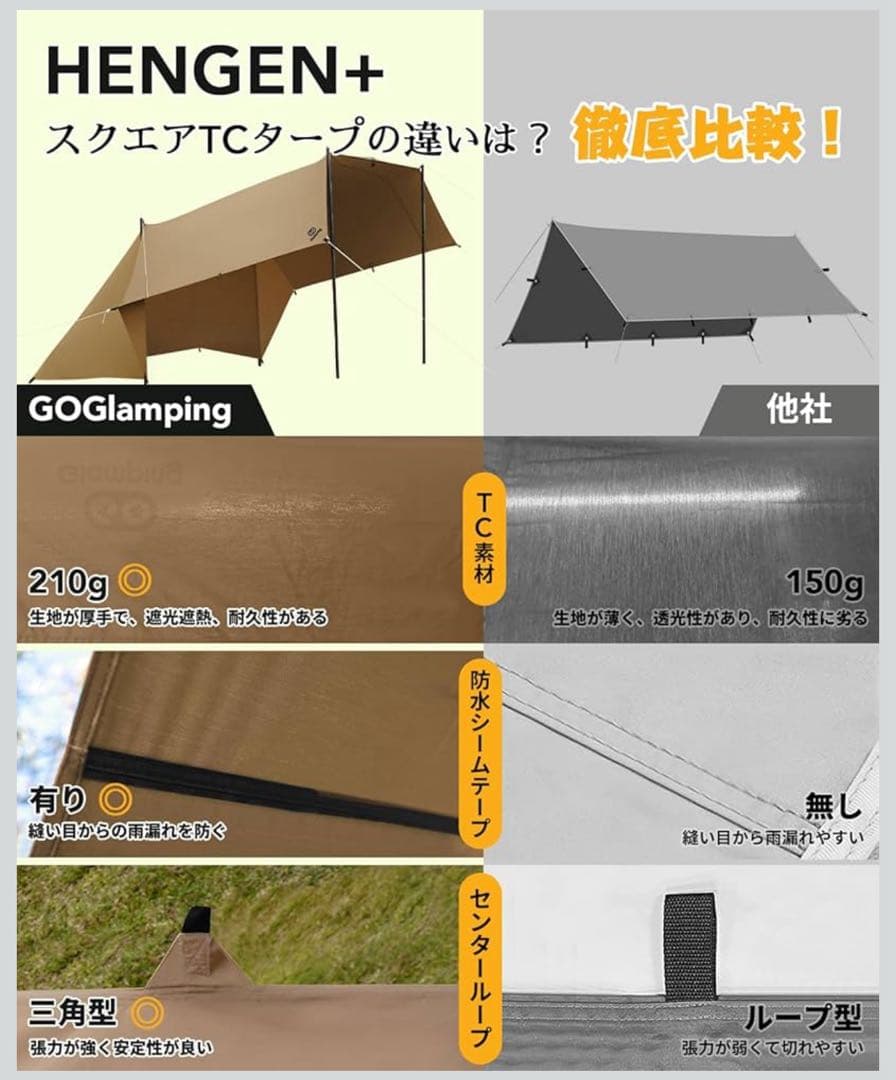 GOGlamping HENGEN+スクエアタープTC タープ ベージュ　4m
