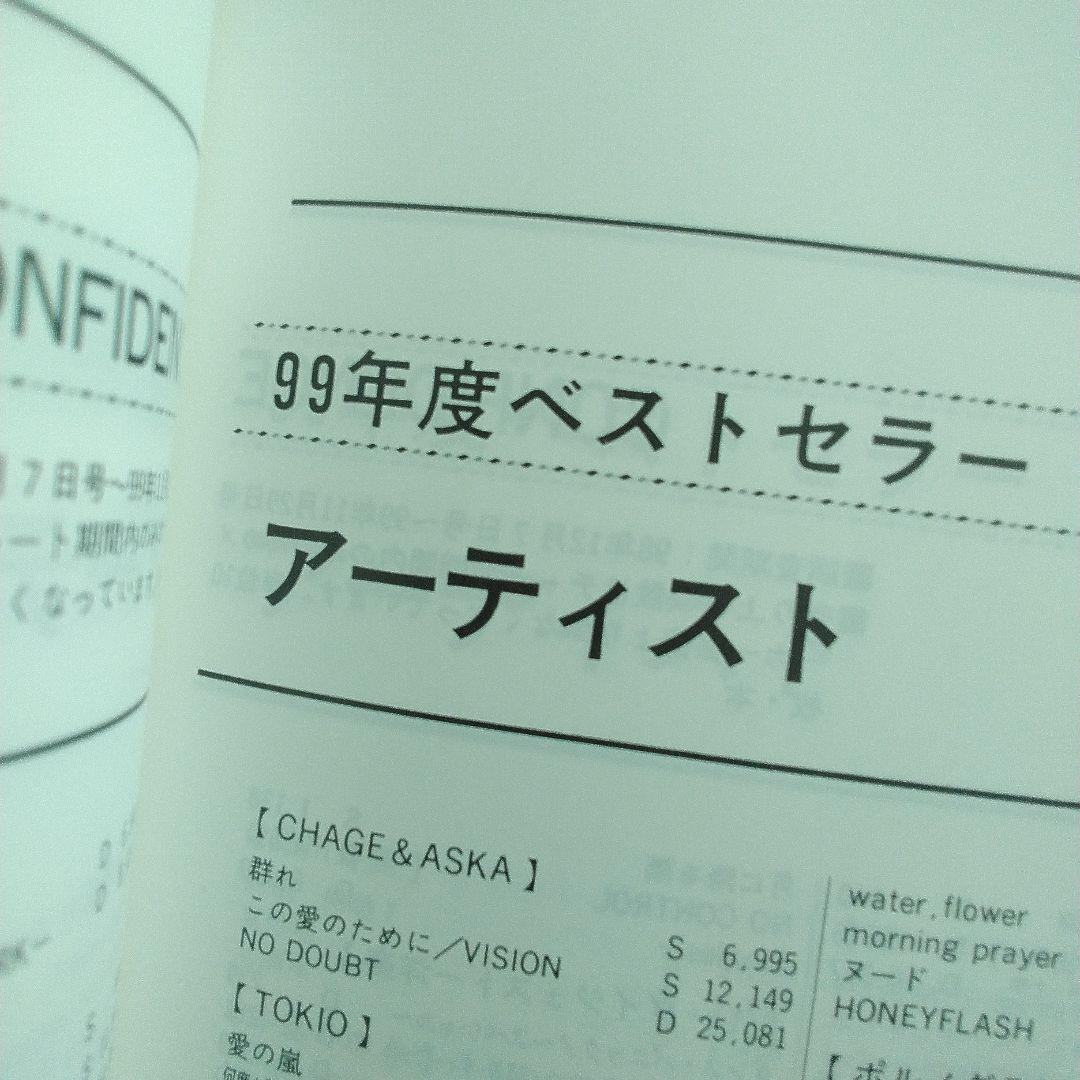 オリコン年鑑2000年　ORICON　90年代　1999年
