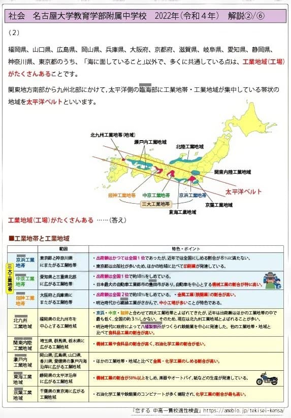 名古屋大学教育学部附属中学校　入学試験問題(中学検査)解答・解説集
