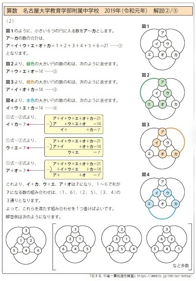 名古屋大学教育学部附属中学校　入学試験問題(中学検査)解答・解説集