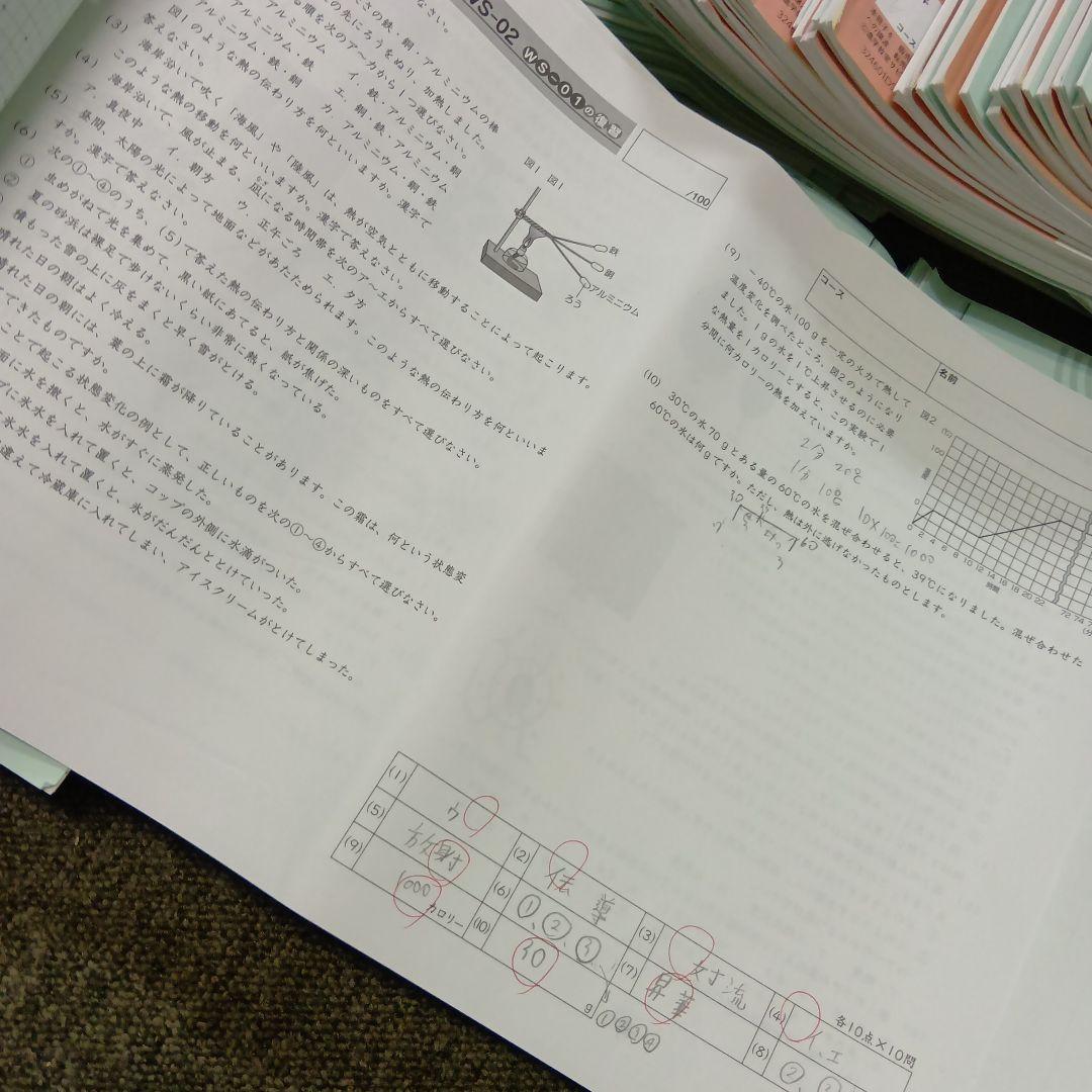 サピックス６年理科　デイリー/夏期集中/春夏/土特 /日特　中古　２０２５年受験