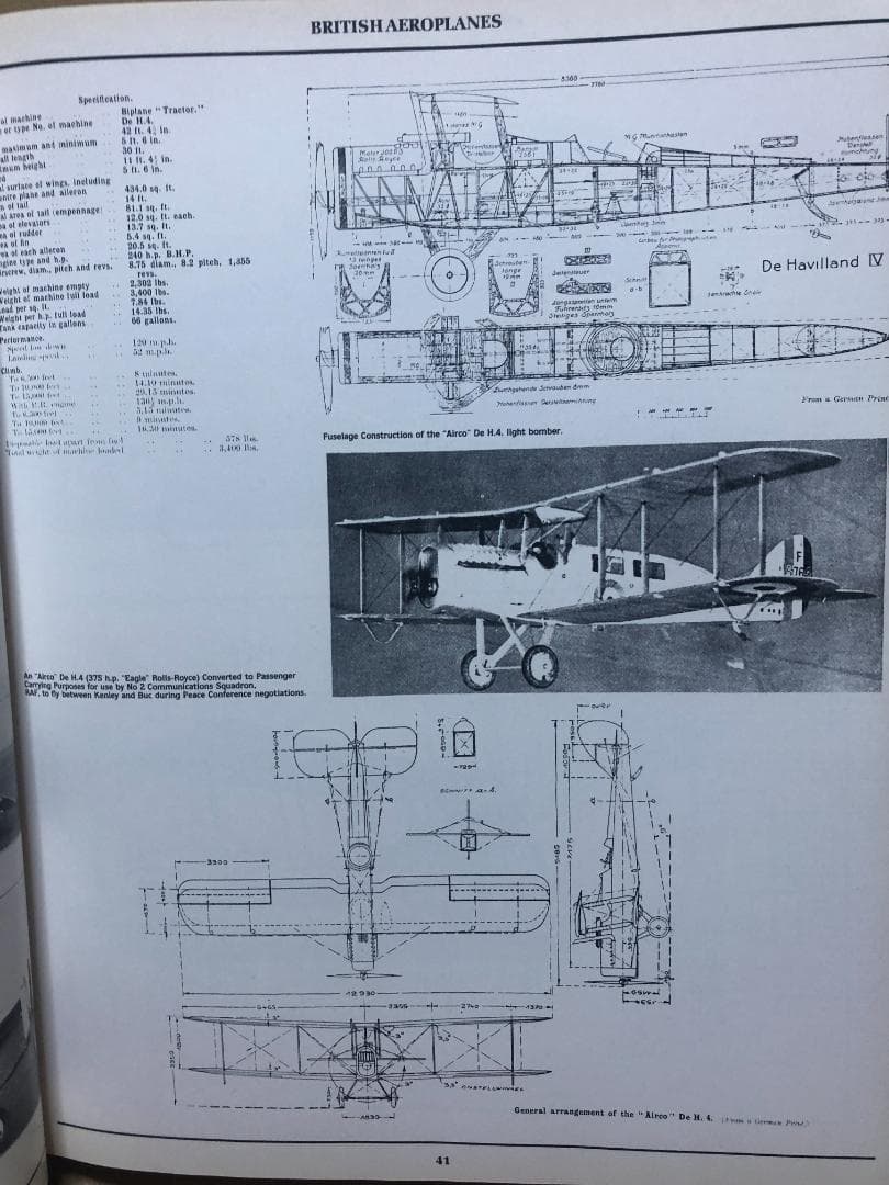 JANE'S FIGHTING AIRCRAFT OF WORLD WAR Ⅰ