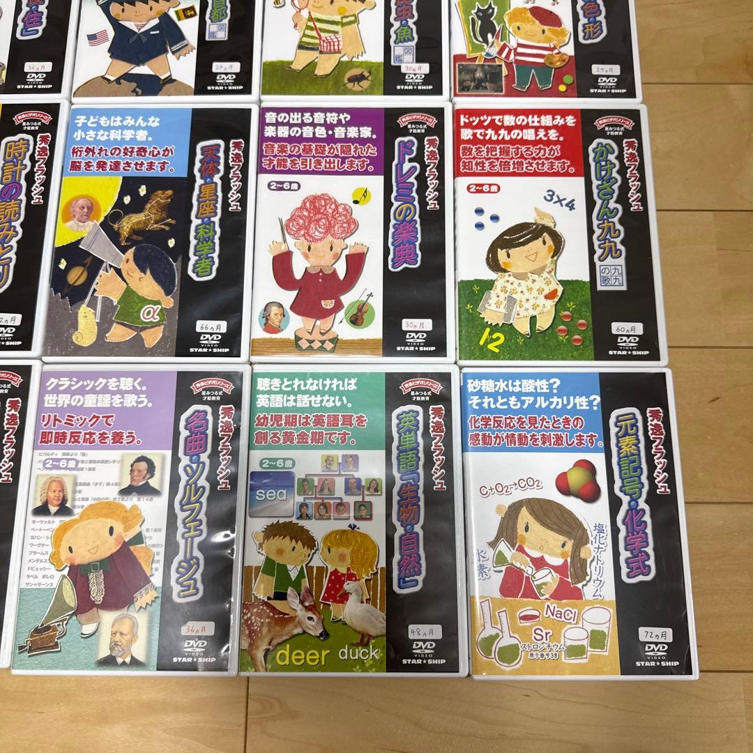 星みつる式「秀逸フラッシュ」シリーズ　子供向け教育DVD全20巻セット