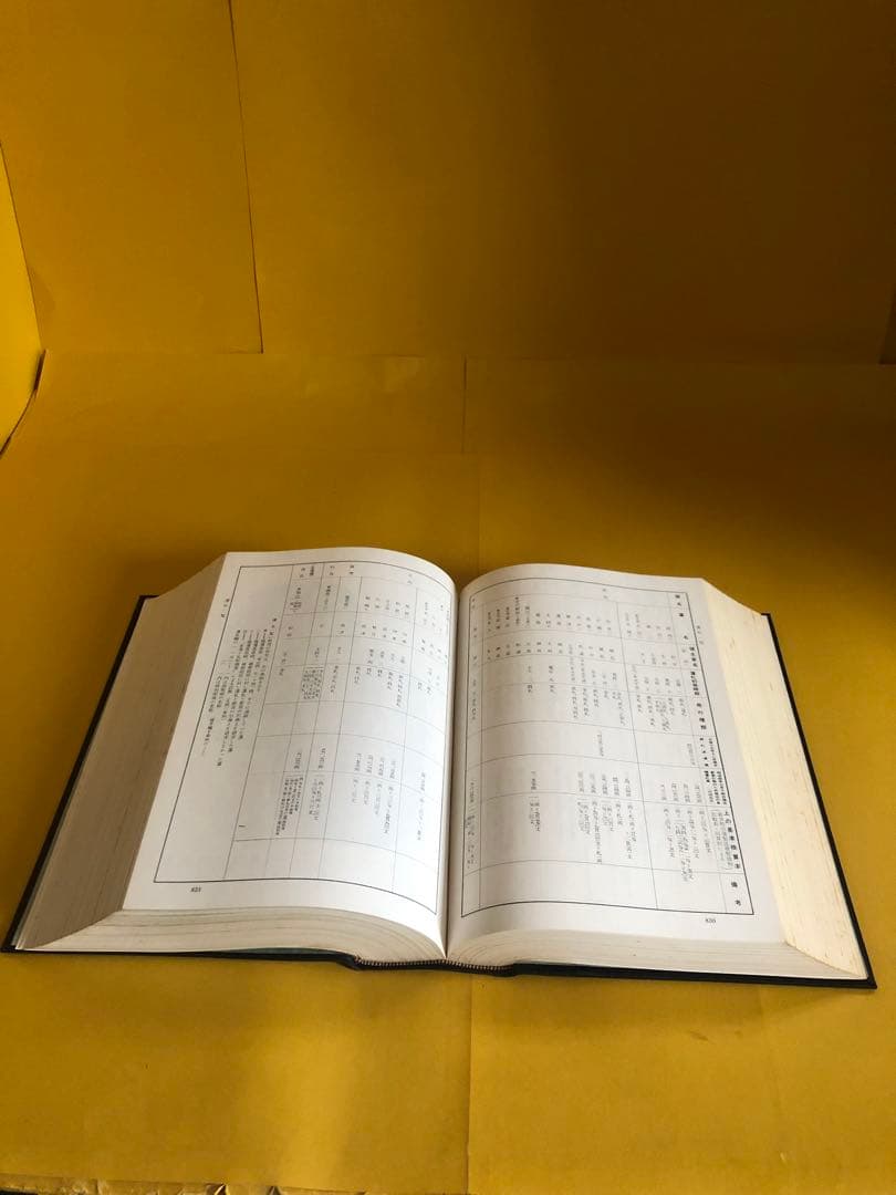 讀史總覧