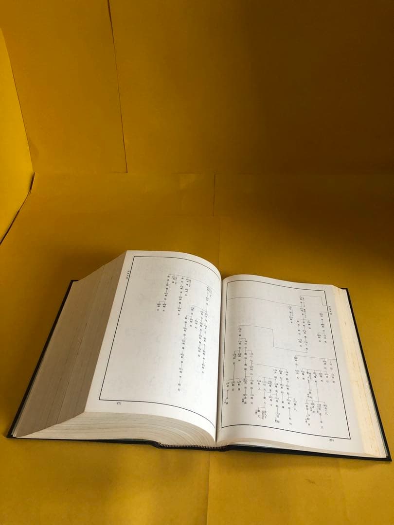 讀史總覧