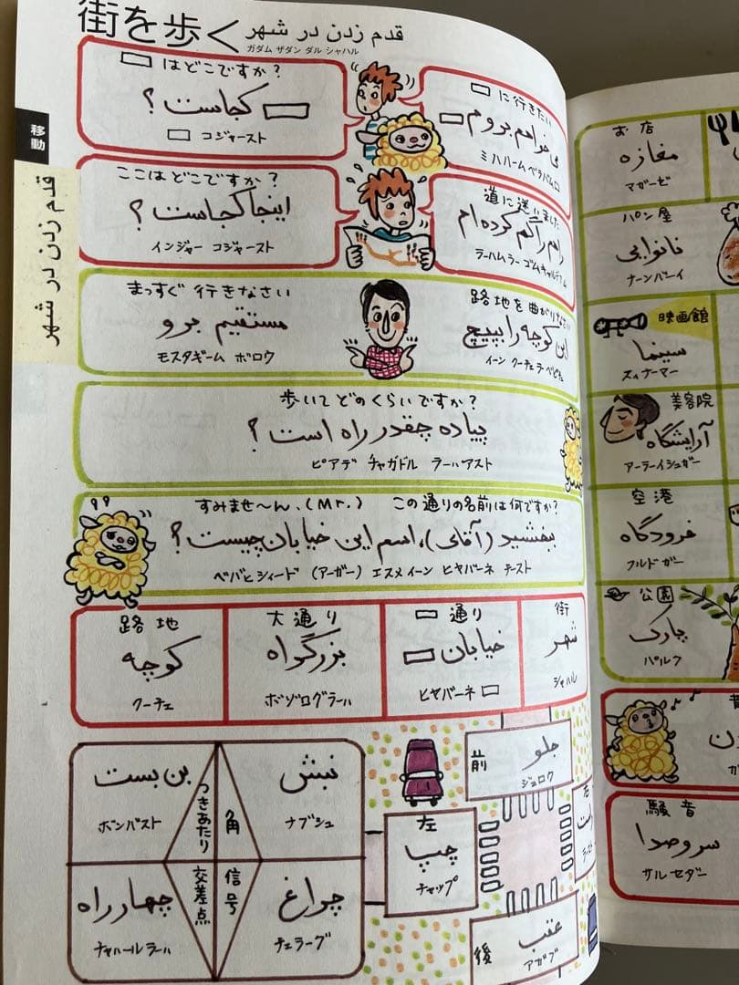 日本語ペルシア語辞典 ポケット版　ペルシャ語　教本