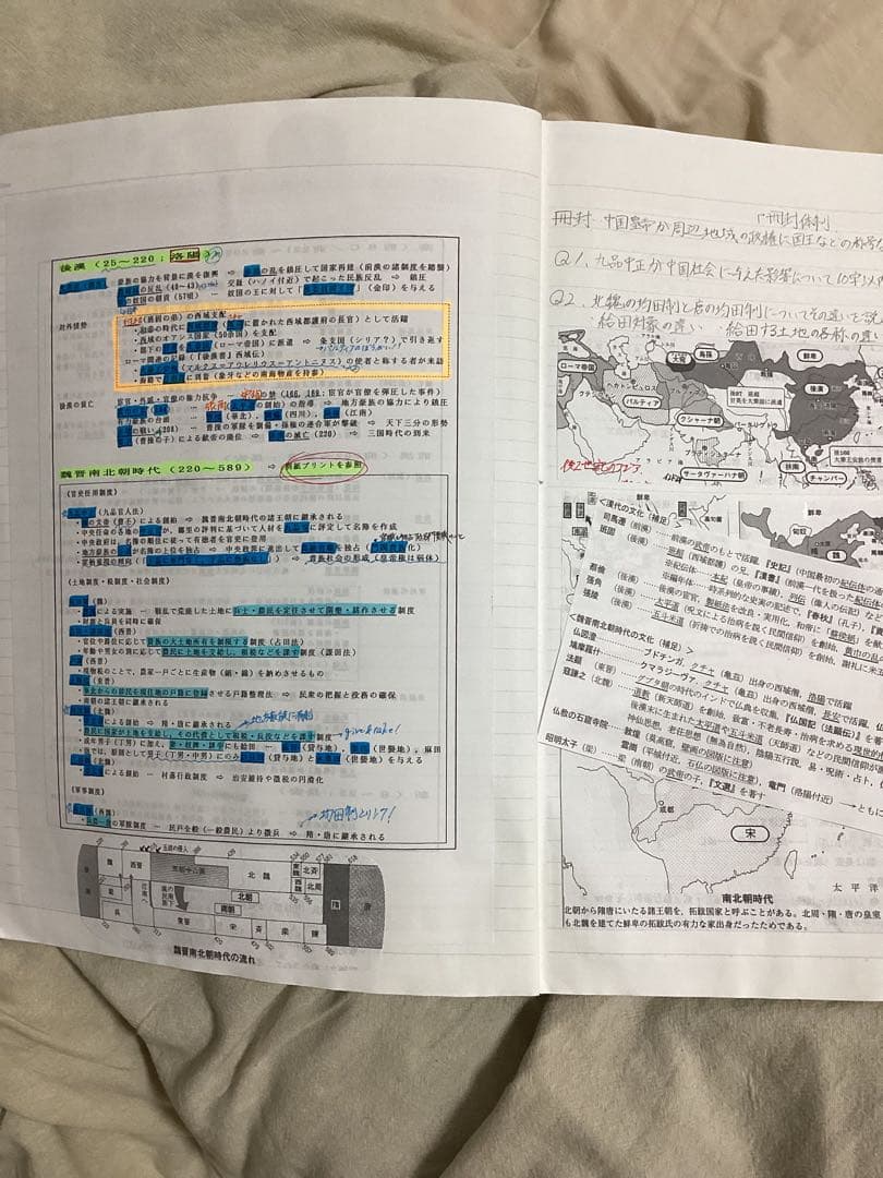 沼田ノート　河合塾世界史　プリント　3冊