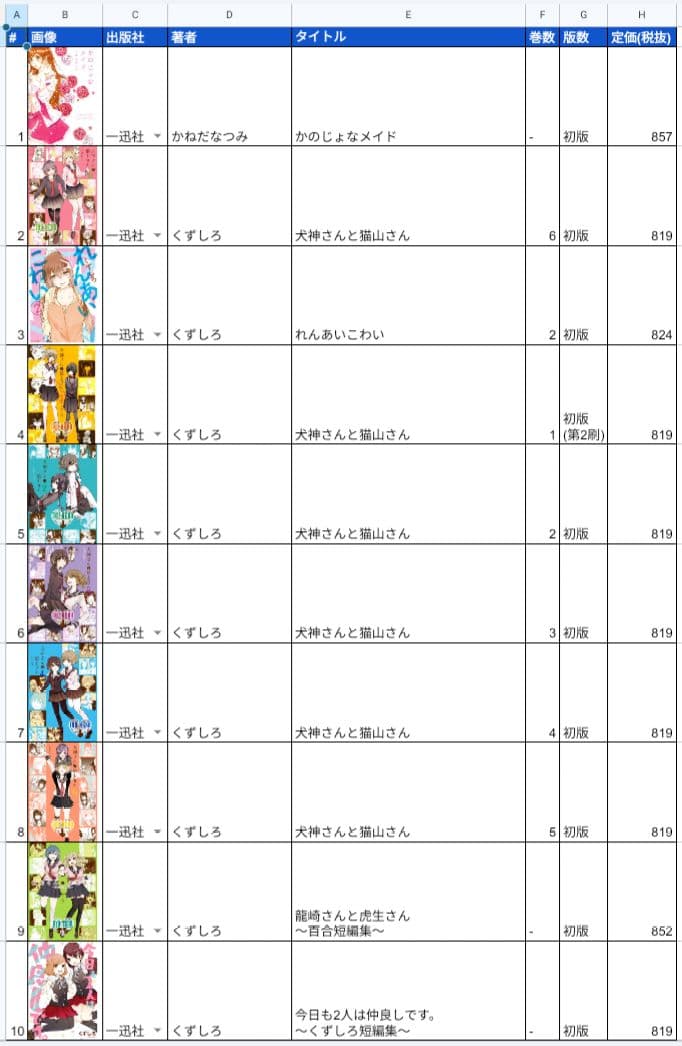 【コミック】セットNo.1（一迅社の百合セット）
