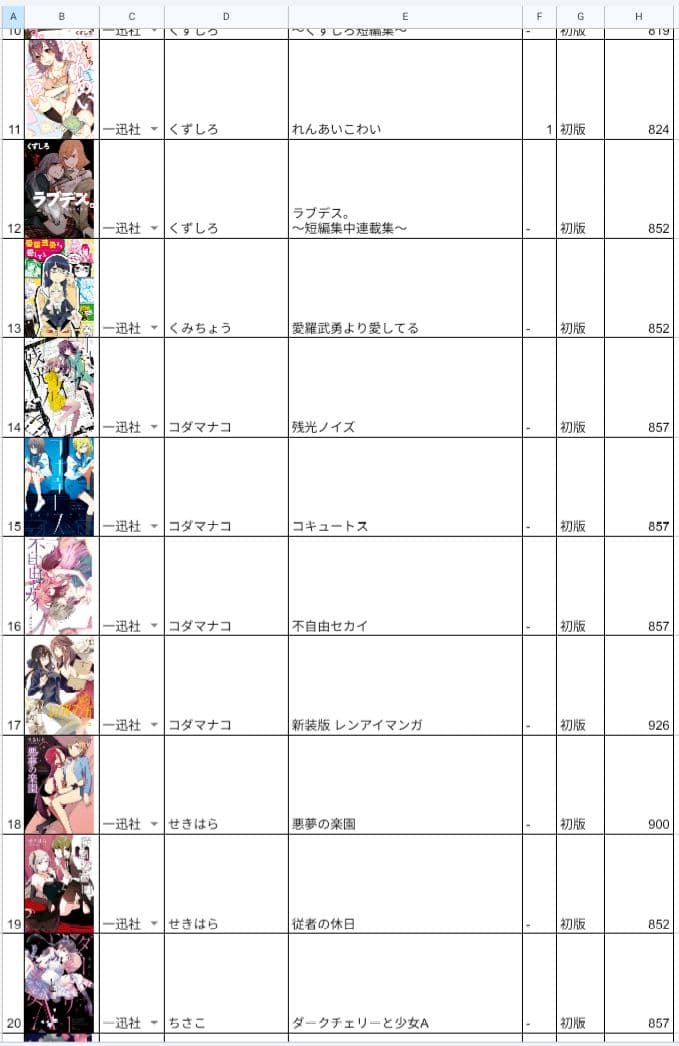 【コミック】セットNo.1（一迅社の百合セット）
