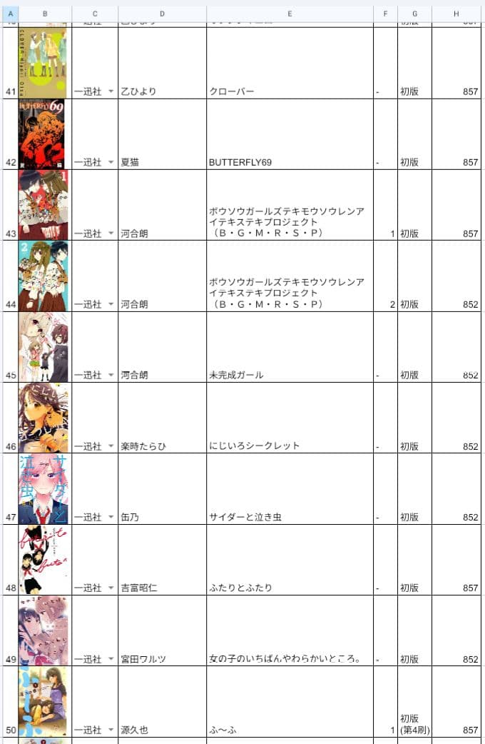 【コミック】セットNo.1（一迅社の百合セット）