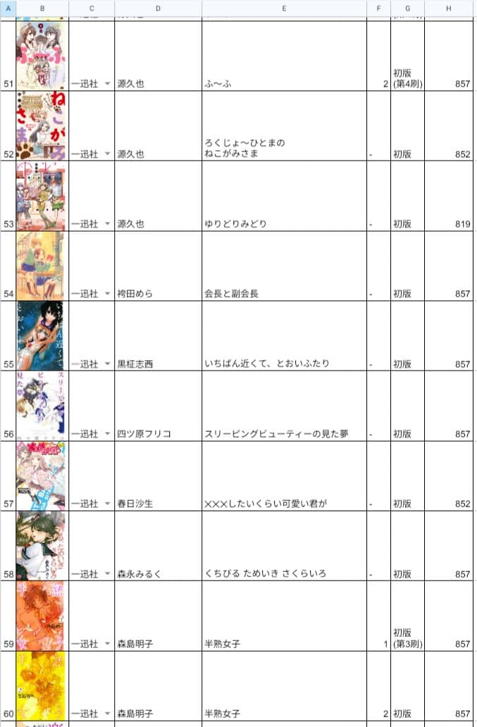 【コミック】セットNo.1（一迅社の百合セット）