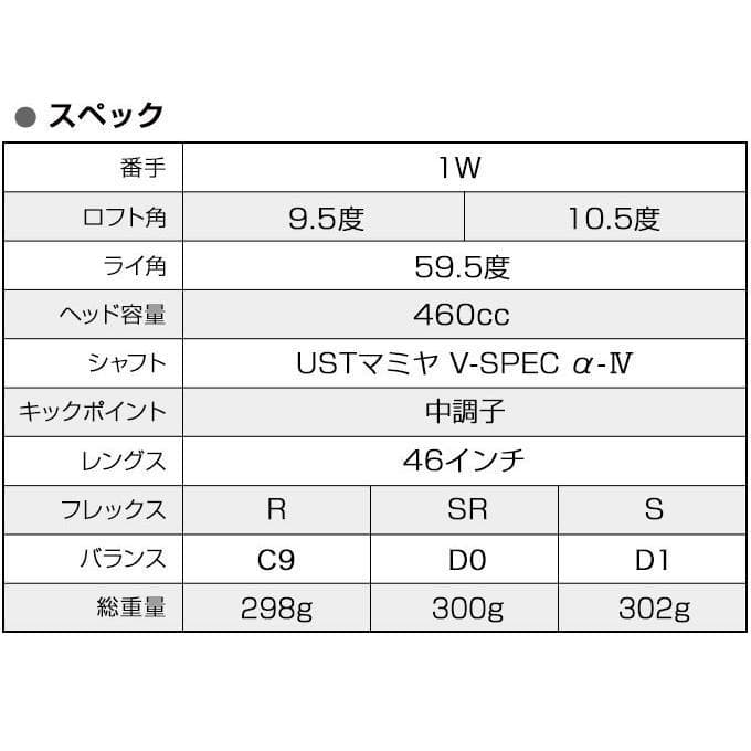 ☆新品ワークスゴルフ マキシマックスドライバー USTマミヤ VspecαⅣ