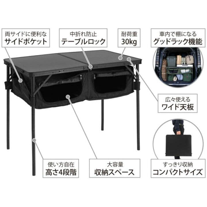 DoD グッドラックテーブル