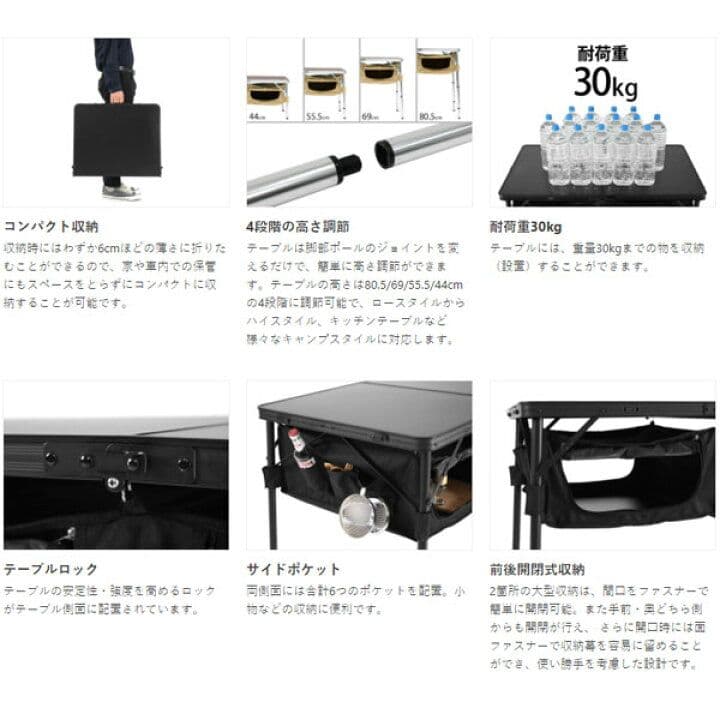 DoD グッドラックテーブル