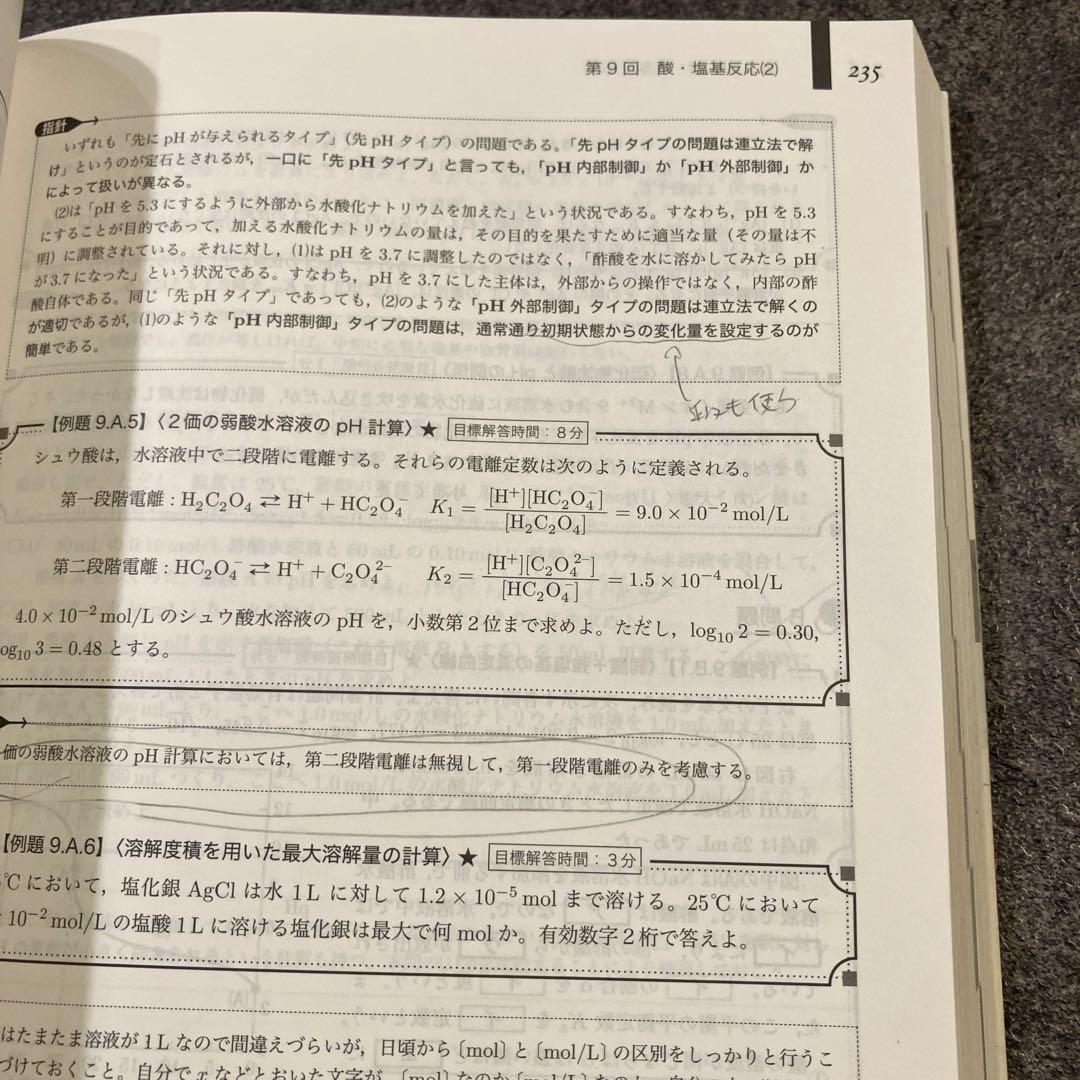 鉄緑会 高3化学　入試化学確認シリーズ