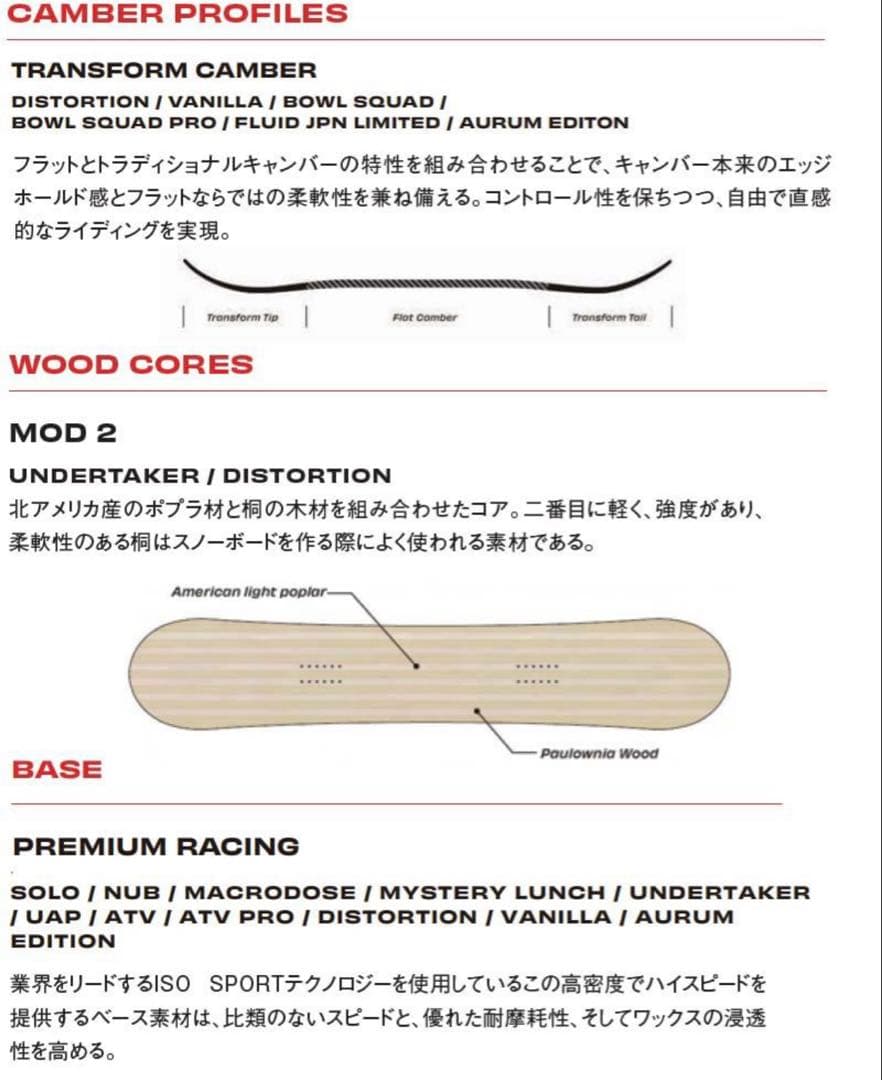 中古　SIMSスノーボードDISTORTION 152cm スノーボードグラトリ