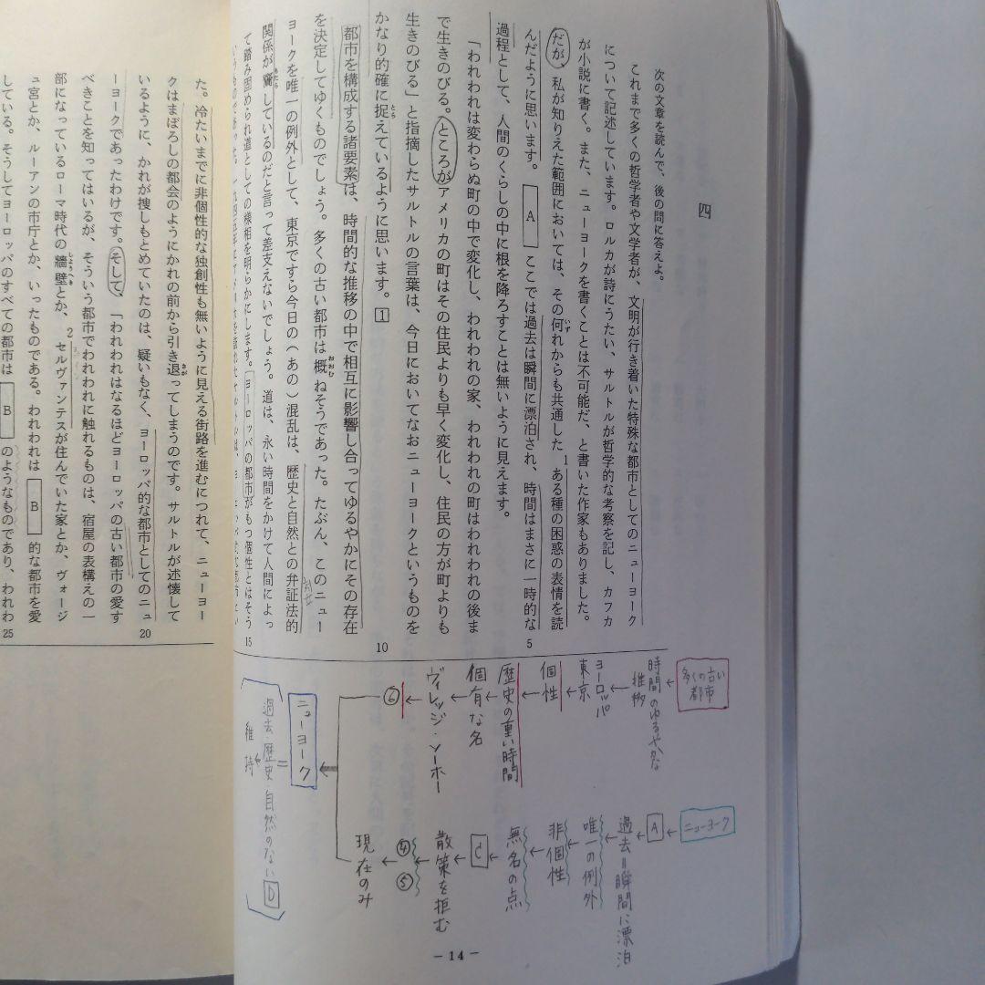 代々木ゼミナールテキスト 1991年 現代文研究法ゼミ 酒井敏行編