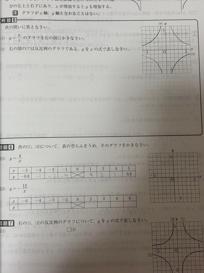 【市進教育グループ】 必修シリーズまとめ