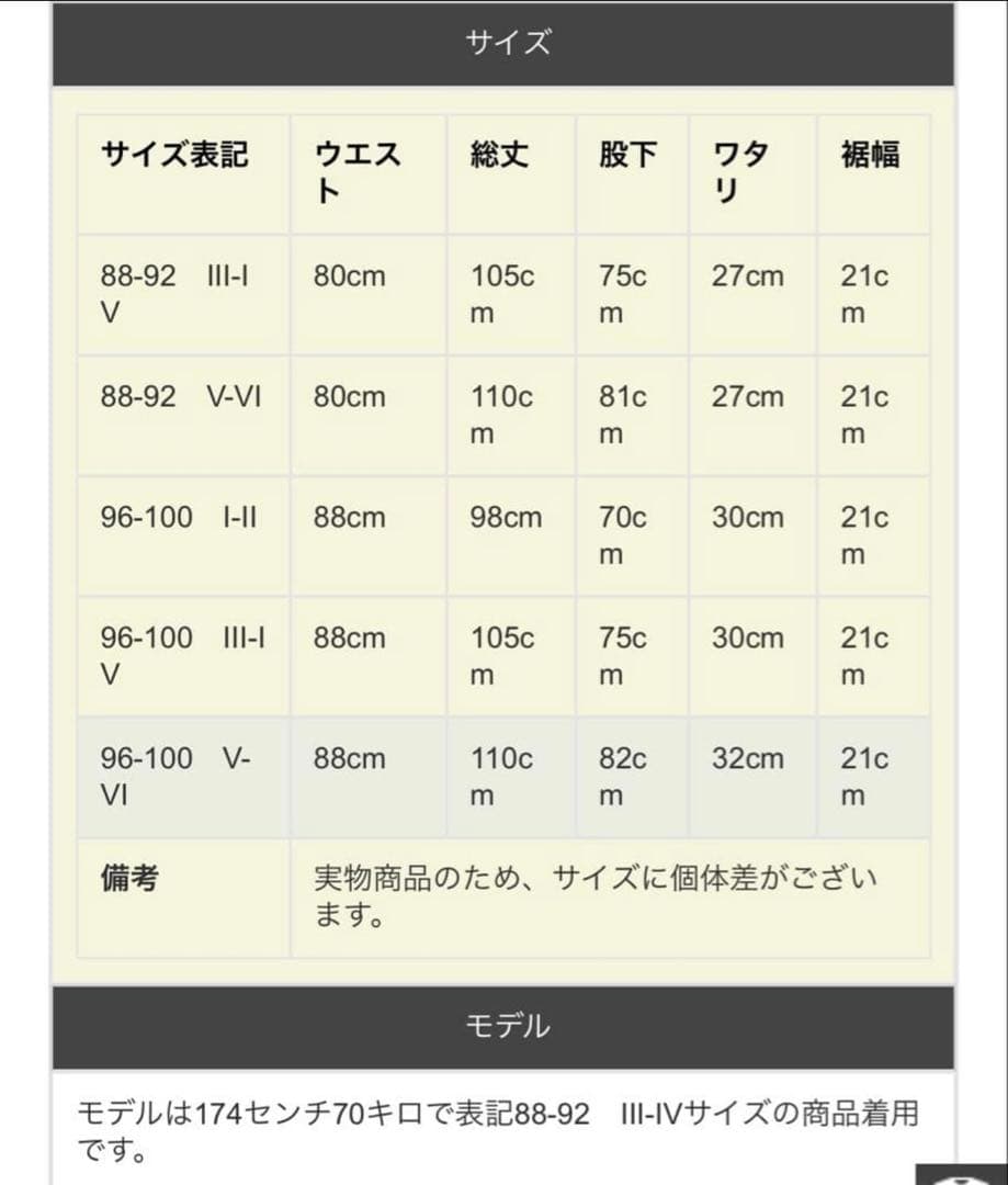 waiper オーストリア軍 ファティーグカーゴパンツ DEEP BLACK染め