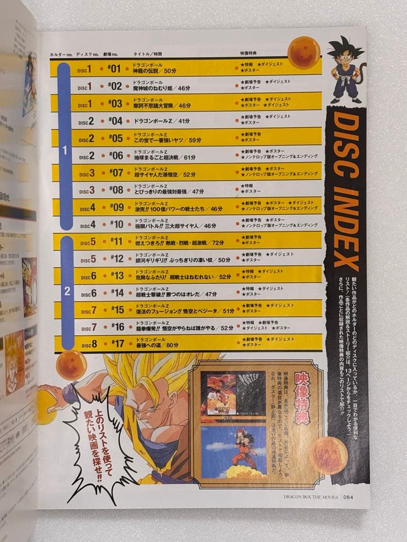 ドラゴンボール 劇場版 DVD-BOX DRAGON BOX