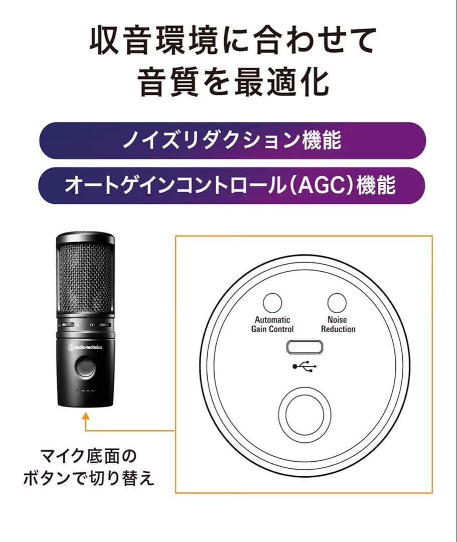 【超美品】AT2020USB-XP