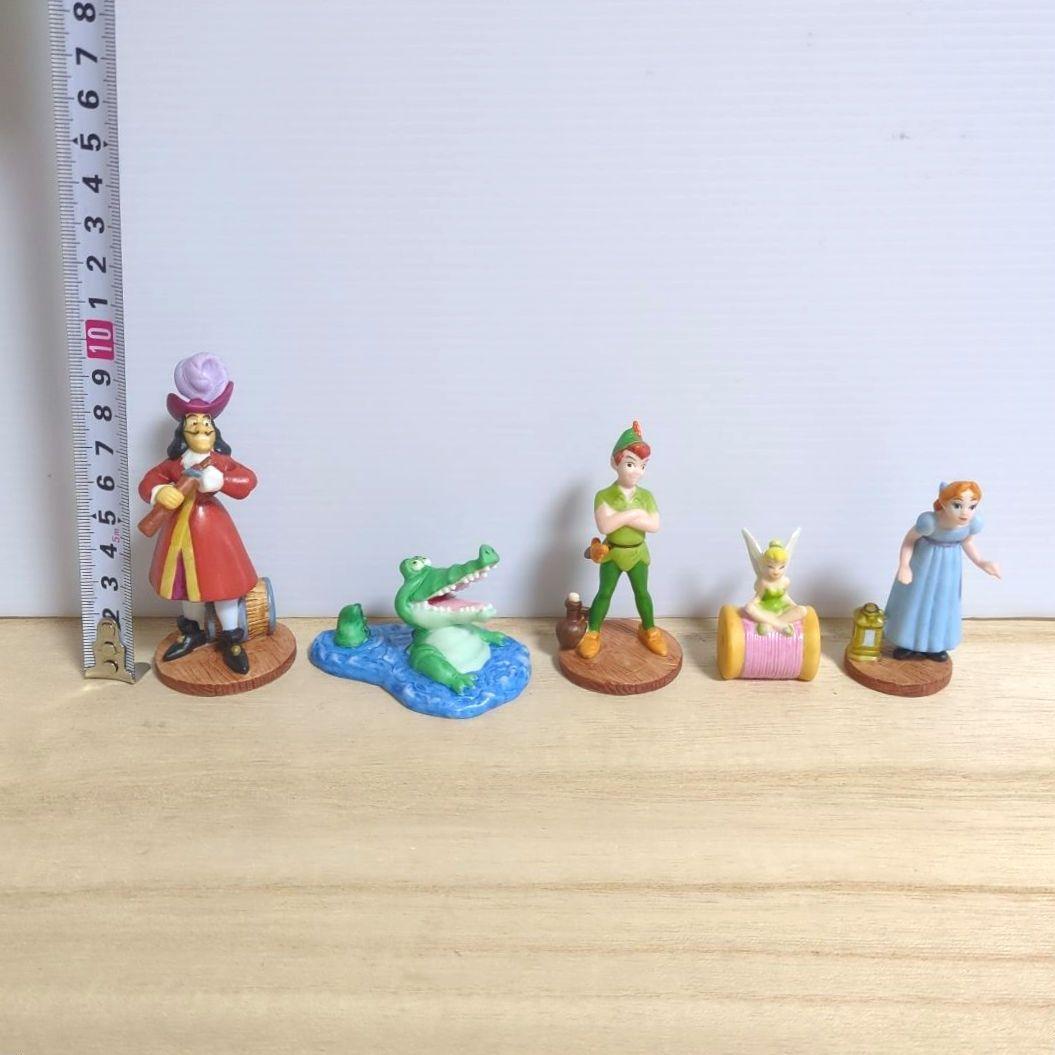 ピーターパン　箱庭フィギュアセット　陶器　置物　加藤工芸　ディズニー