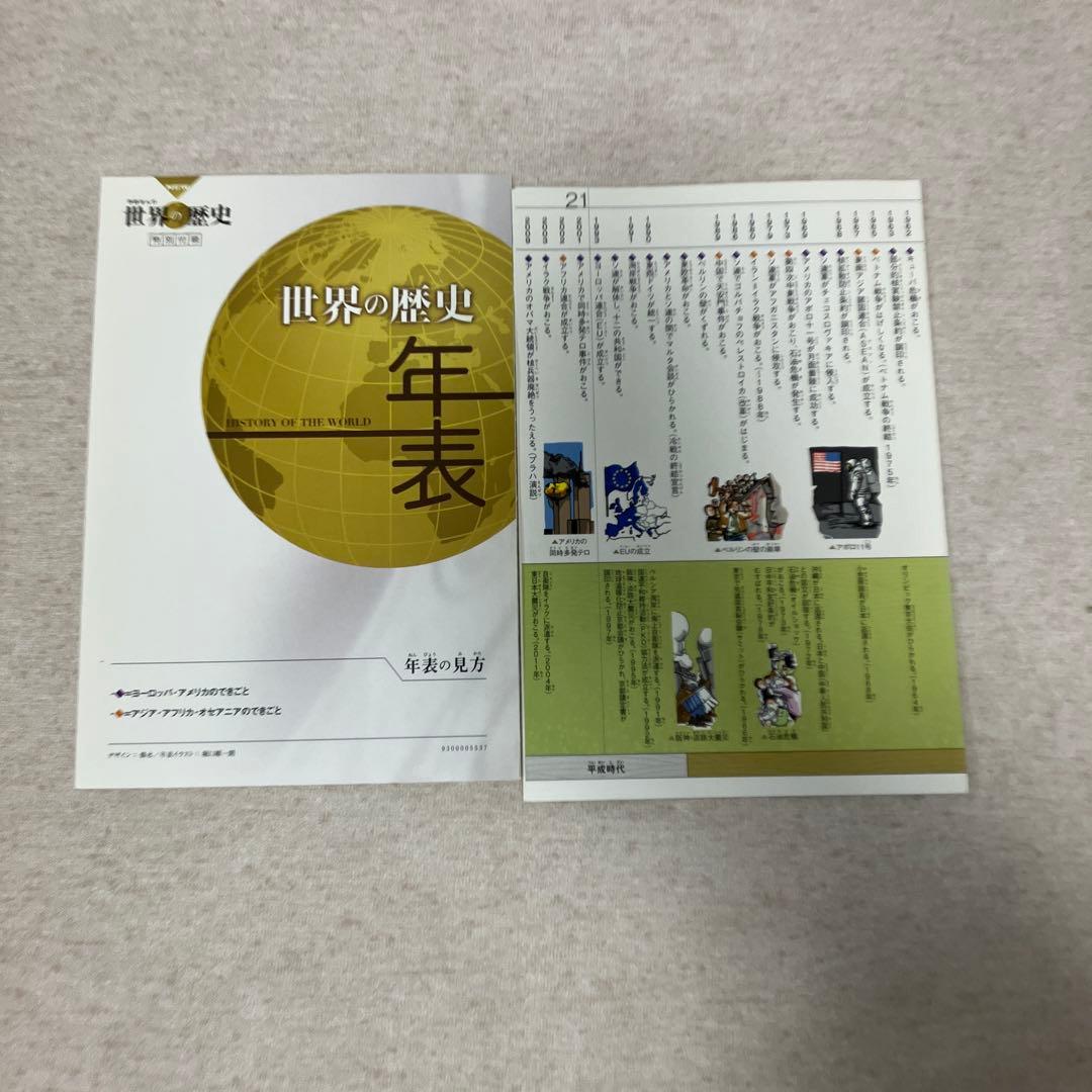 学研まんが New世界の歴史(全12巻) 年表付き