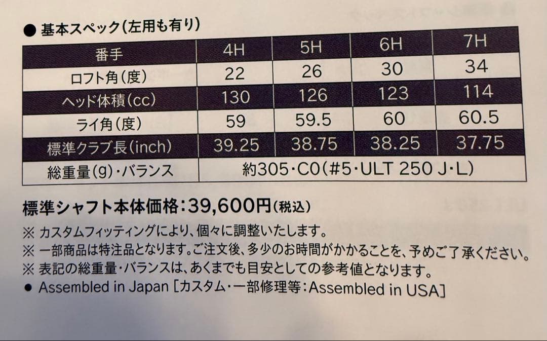 ping GLE3 ハイブリッド ユーティリティ4U 22度