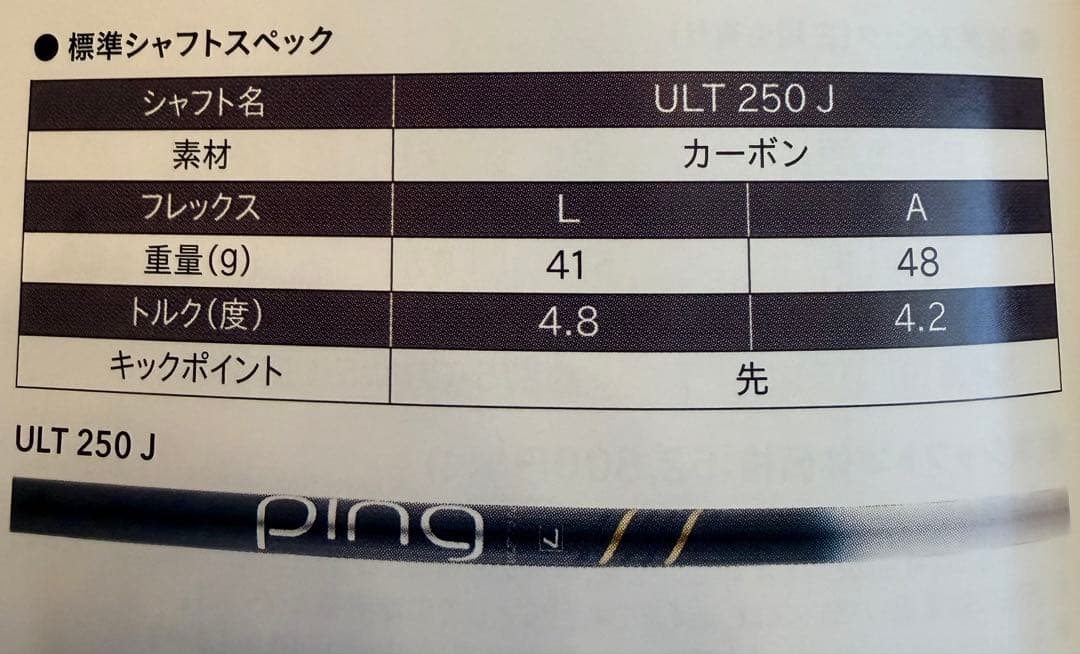 ping GLE3 ハイブリッド ユーティリティ4U 22度