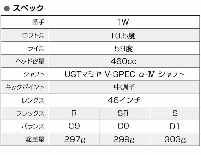 【新品】超高反発ハイパーブレードガンマブラックプレミアMax1.7 USTマミヤ