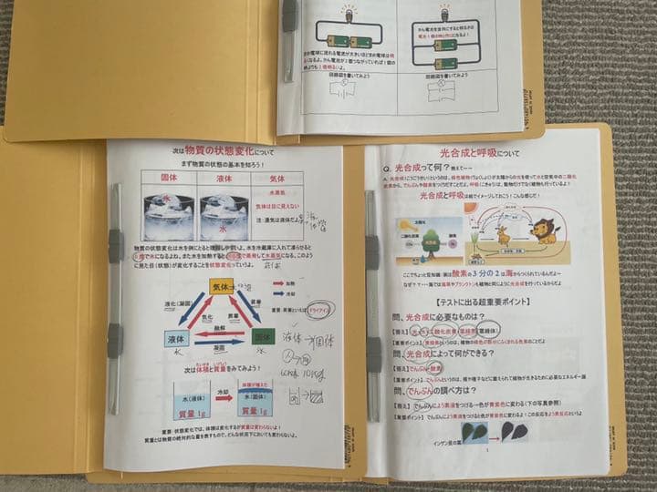 【中学受験用】ゼロから始めるシリーズ 理科