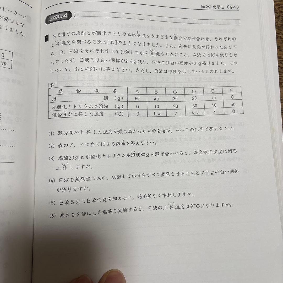 浜学園　6年生 理科 教材セット　一年分